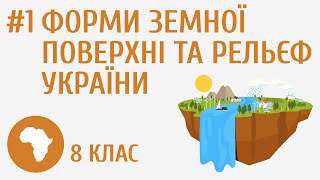 Форми земної поверхні та рельєф України #1