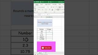 INT Function in Excel