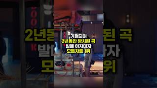 거절되어 방치된곡 발매하자 모든차트 1위