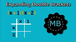 A New Method for Expanding Double Brackets