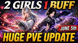 Biggest PvE Buffs In BDO History? And Mid-Game Grindspot Buffs | BDO Glabs Patch