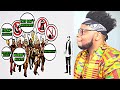 CATHOLIC REACTS TO Did the Prophet Marry A 9 Year Old? | BISKIT