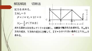 二級建築士試験対策（構造トラス切断法）