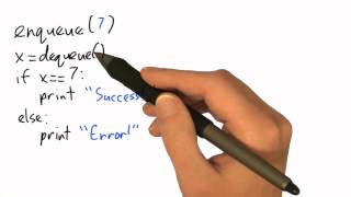 What We Learn - Software Testing