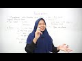 FUTURE PERFECT #TENSES | English Learning Video with Ms. Kharisma | Kampung Inggris Genta