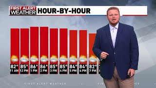Increasing clouds this afternoon with more rain chances later this week