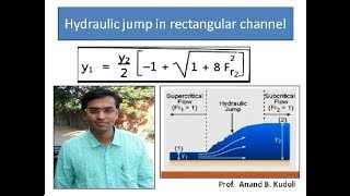 Hydraulic jump | Hydraulic jump in open channel flow  | fluid mechanics