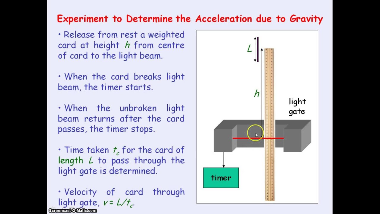 Free Fall And Acceleration Due To Gravity Lab Australianfreeloads