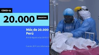 Perú supera los 20.000 muertos por coronavirus tras rebrote de contagios | AFP