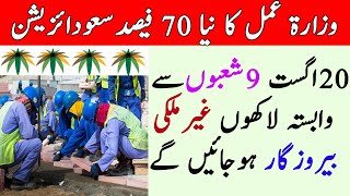 Saudi ministry of labor New 70% Saudization in Nine Sector 2020 | every thing easy