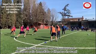 ⚽️⛑exercise called  Roma (ball recovery and defend forward)