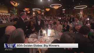 Recapping the winners at the 80th Golden Globe Awards