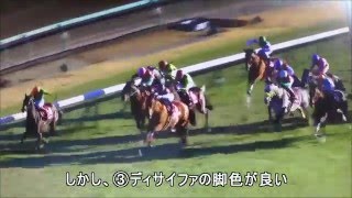 【レース回顧】2016　アメリカJCC（GⅡ）　予想結果動画コメント付き