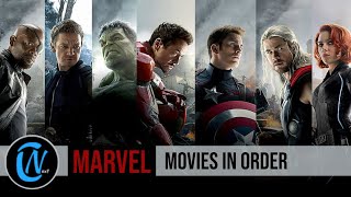 MARVEL MOVIES IN ORDER | WATCH ALL THE MCU MOVIES