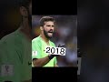 Alisson Becker Evolution 🤩😍