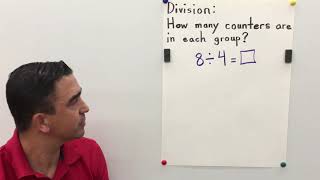 Division: How many counters are in each group? / My Growing Brain