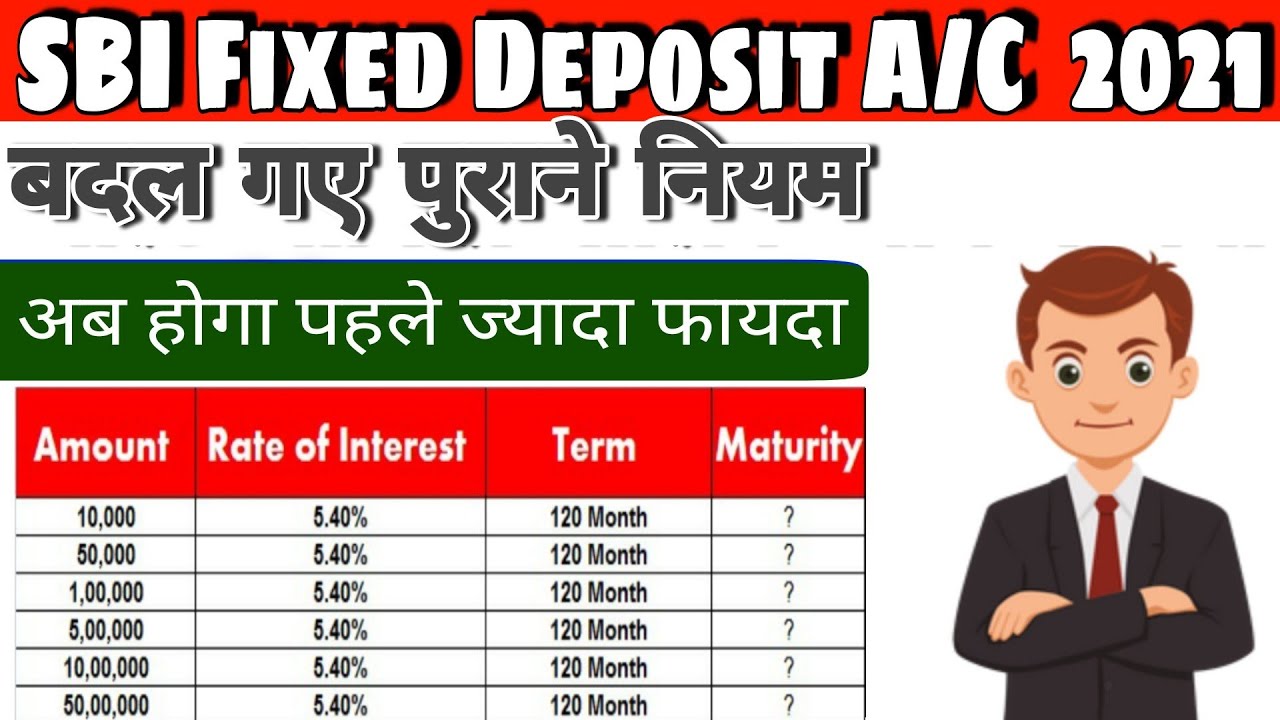 SBI Fixed Deposit Full Details And SBI FD Interest Rate 2021 | FD ...