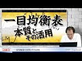 三世一目山人・細田哲生「一目均衡表の本質とその活用」相場コメント2020年8月6日号