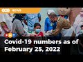 Covid-19 numbers as of February 25, 2022