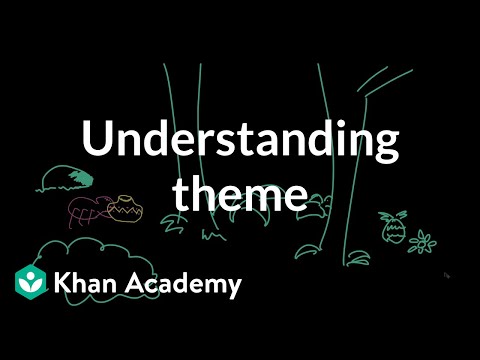 How do the characters contribute to the theme?