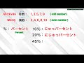 រៀនភាសាជប៉ុន រៀនរាប់លេខជាភាសាជប៉ុន learn japanese how to count in japanese