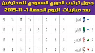 جدول ترتيب الدوري السعودي للمحترفين بعد مباريات  اليوم الجمعة 1- 11-2019
