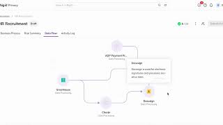 Agentic Data Mapping Explained: How BigID Uses AI to Transform Privacy & Data Discovery