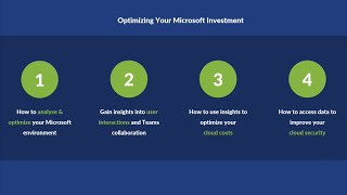 Optimizing Your Microsoft Investment - Cost-Effective Strategies - Watch the Webinar