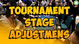Tournament Stage Adjustments - A Little Coffee with Jonathan Little