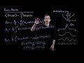 fourier series part 1