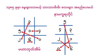 ၁၃၈၅ ခုမှာ မွေးဖွားလာမယ့် သားသားမီးမီး လေးများအမည်ပေးရအောင်