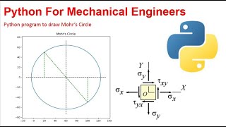 Python For Mechanical Engineers I Create Mohr Circle with Python Program.