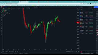 Vic's Market Maker layout