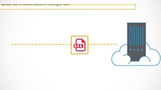 Unrestricted File Uploads - Secure Code Warrior Explainer Video