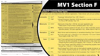 Filling out Section F of the MV1 WI Title & License Plate Application