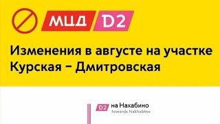 (Новый) самый информатор МЦД-2 отрывок ✅