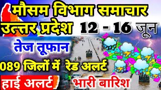 आज 12 जून का मौसम:उत्तर प्रदेश का मौसम की जानकारी,Lucknow weather today 12 June 2023 Lucknow weather