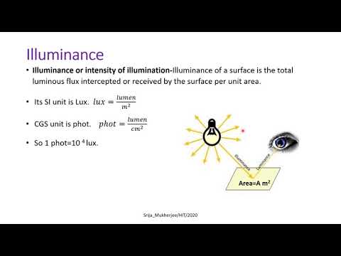 What is meant by photo metric measurement?