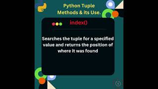 Exploring Python Tuple Methods 'index()' #python #coding #interview #pythontutorial