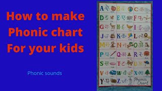 How to make Phonic chart for kids / phonic sound chart