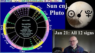 Tues Jan 21 2025 astrology: ALL 12 SIGNS, Sun conj. Pluto