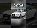 Evolution of Audi (1960/2024)#audi #evolution #automobile #trending #1960/2024 #viralvideo #shorts