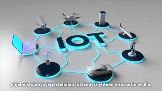 Esineiden internet, Internet of Things (IoT)