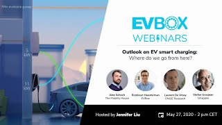 EVBox Webinars | Outlook on EV smart charging: Where do we go from here?