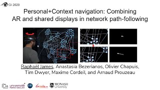 GI2020: Personal+Context navigation: Combining AR and shared displays in network path-following