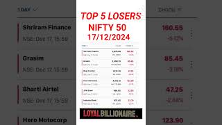 17/12/2024 Nifty50 Stocks #loyalbillionaire#activebyvalue#activebyvolume#52weekhighstocks#malayalam