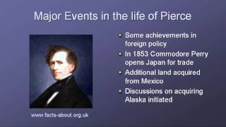 President Franklin Pierce Biography