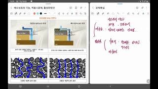 밴드해설 서술형 배수성포장기능,적용시문제,활성화방안