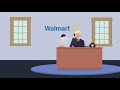 Trinity Wall Street v. Wal Mart Stores, Inc. Case Brief Summary | Law Case Explained