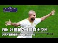 【世界レジェンド選抜】全能力最弱チーム相手に30点差あっても大逆転できる説！